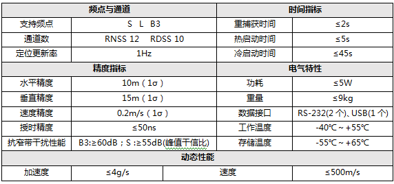 1600671160792774.png blob.png